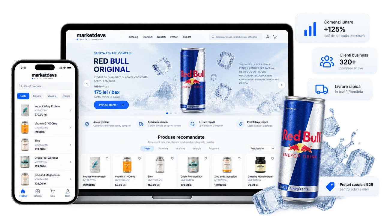 MarketDevs B2B Commerce