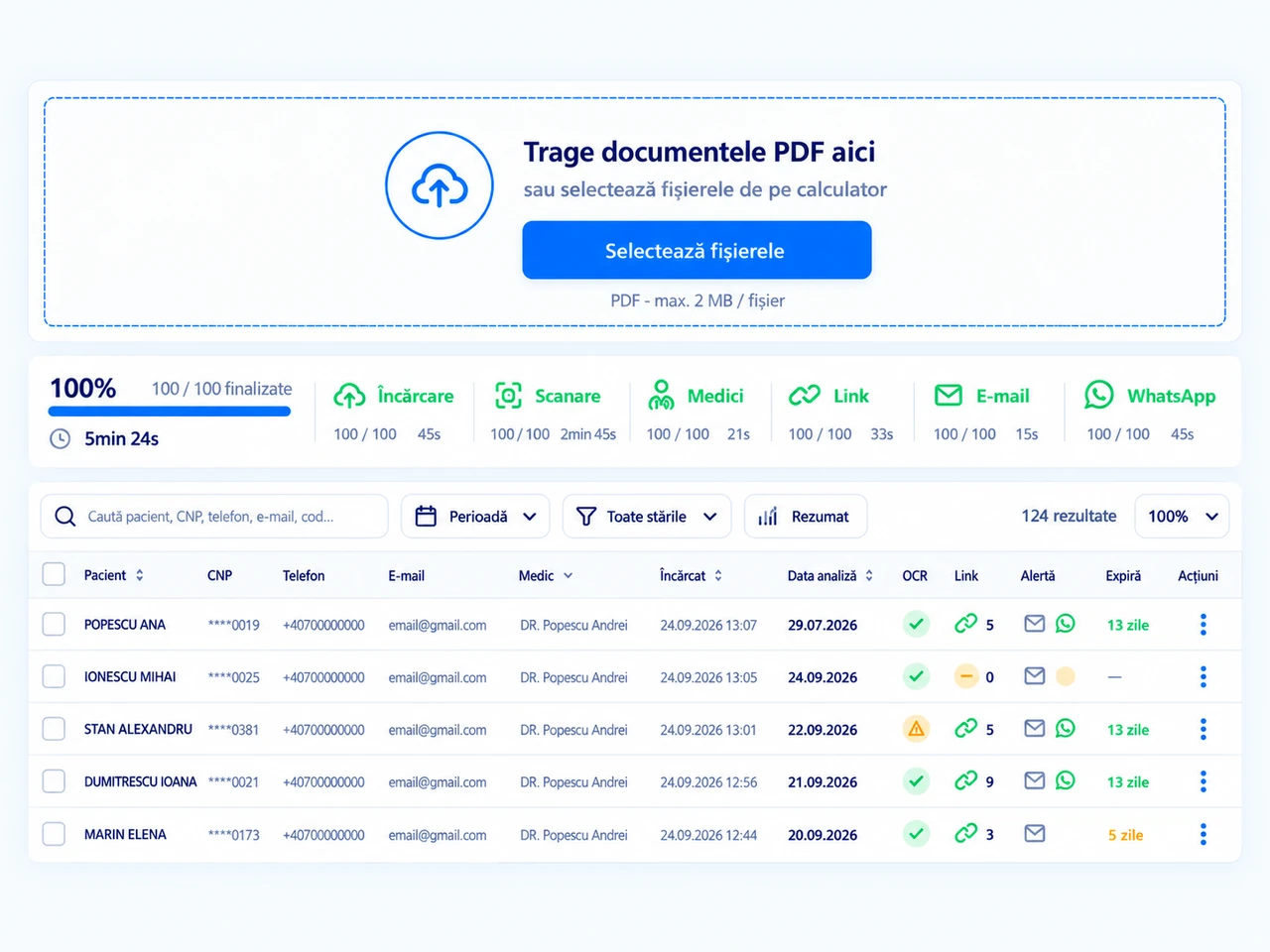 Dashboard operațional centralizat pentru procesarea analizelor