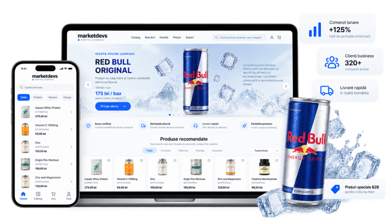 MarketDevs B2B Commerce